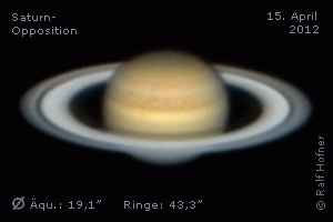 Saturn in Opposition